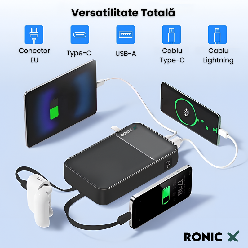 Baterie externa independenta 20.000 mAh, Ronic X, Cabluri Integrate, Fast Charging 22.5W, 4 Dispozitive Simultan,  Priza AC Rabatabila [2]