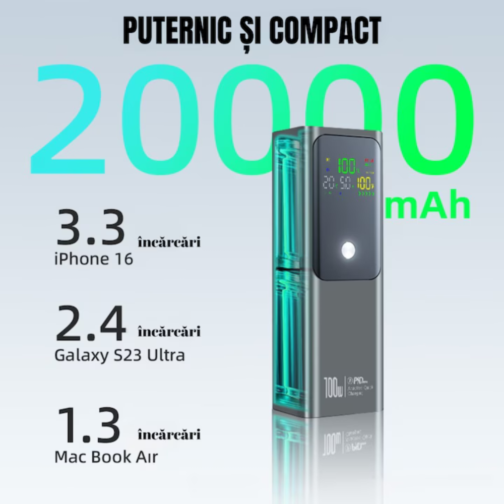 Baterie externa laptop 100W, 20.000 mAh, PD 3.1, dual-output, 3 porturi [5]