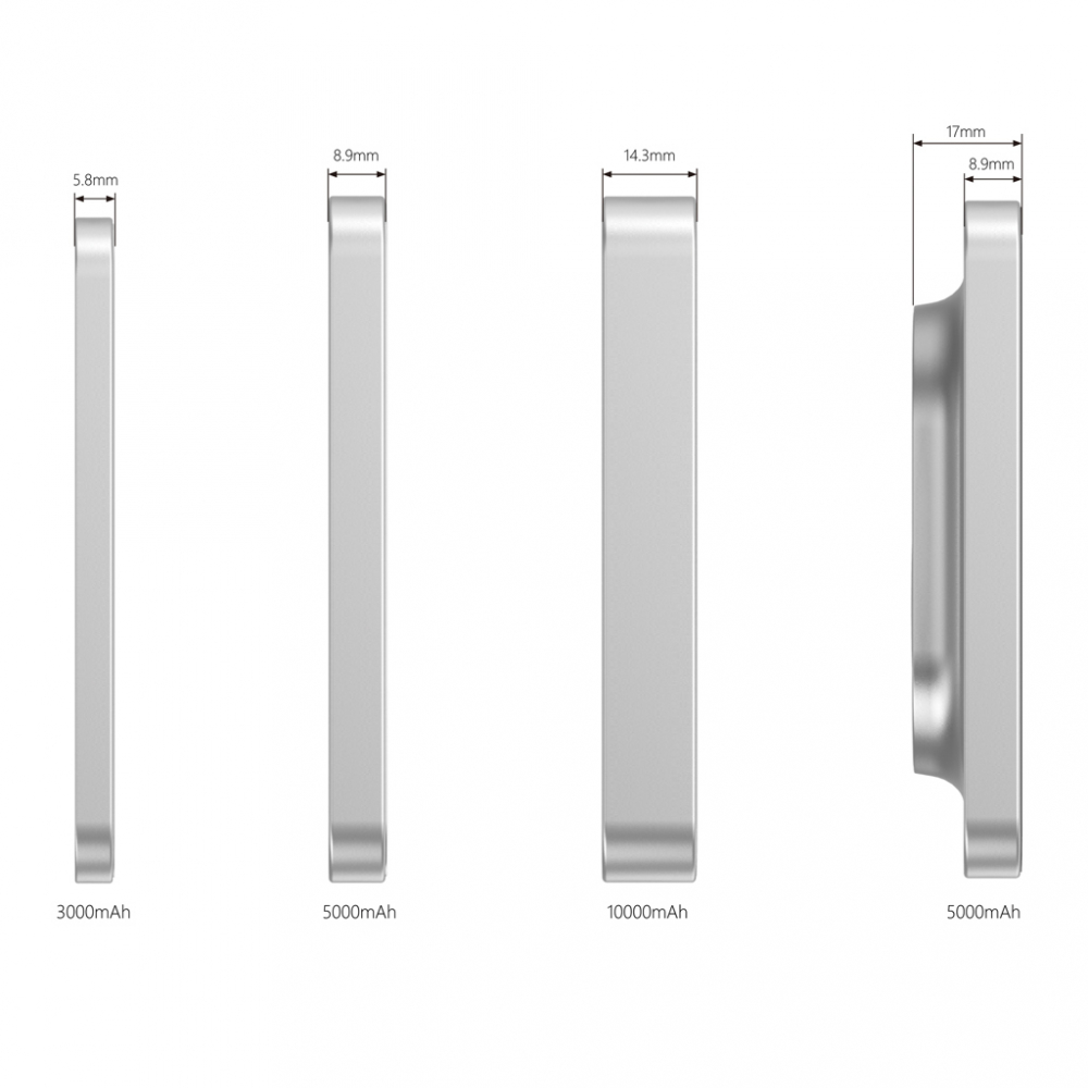 Baterie externă magnetică Compton 10.000 mAh – încărcare wireless 15W + încărcare rapidă 20W PD [16]