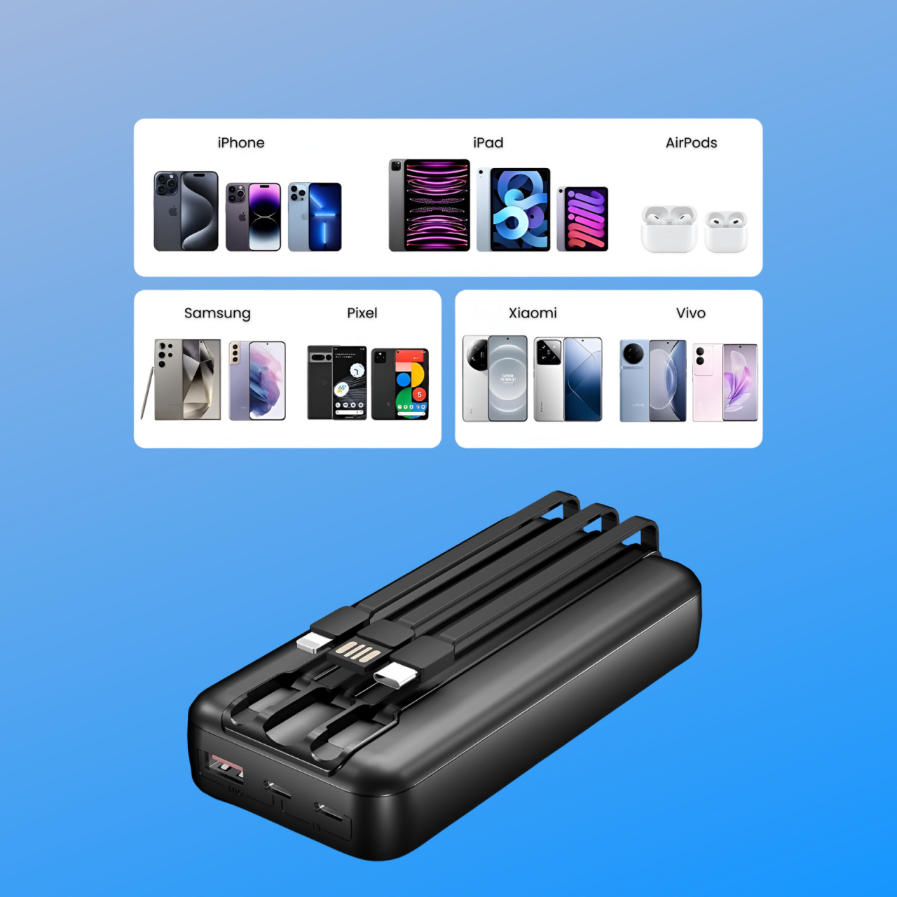 Baterie Externa 10.000 mAh, Fast Charging, Tehnologie High Speed PD 22.5W, 3 Cabluri Integrate, 3 Porturi, Incarcare Bidirectionala [6]