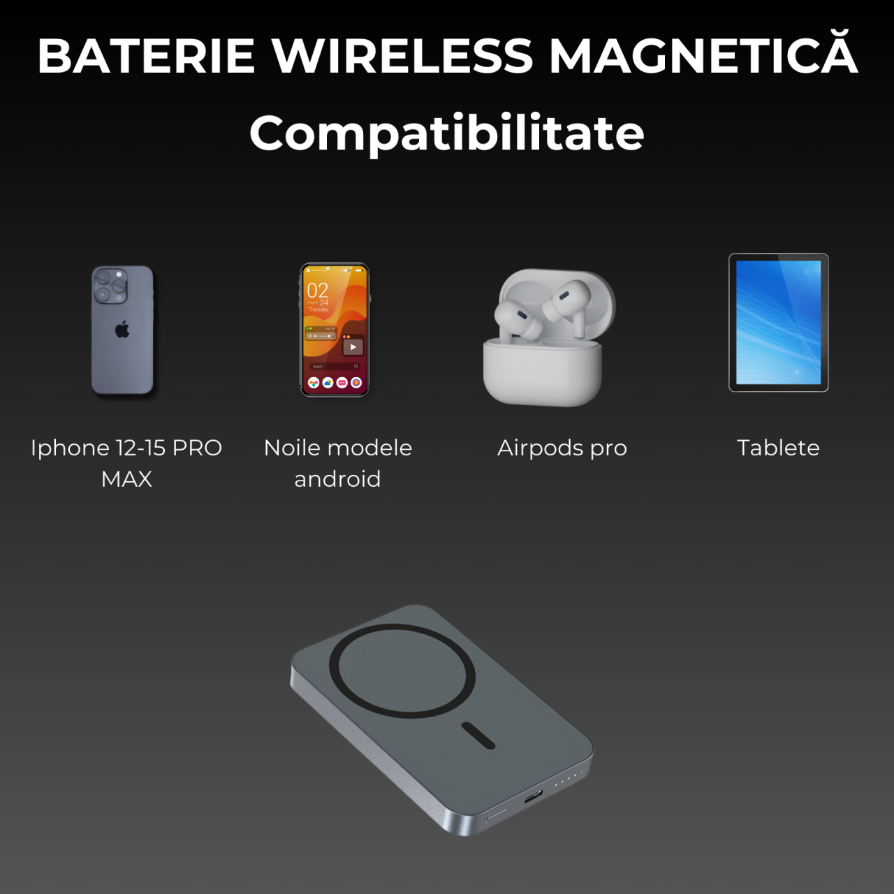 Baterie Externa Wireless Magnetica iCharge, Ronic X, 10.000 mAh, Compatibila iPhone 12-15 Pro Max si Android, 15W, Portabila, Cablu Type-C inclus, Gri [5]
