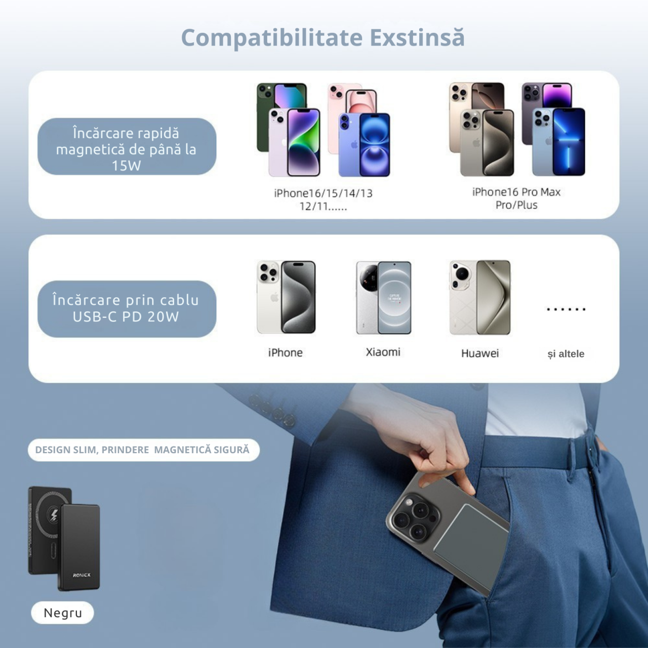 Baterie Externa Wireless Slim Ronic X, 5000 mAh, Incarcare Rapida Magnetica 15W [4]