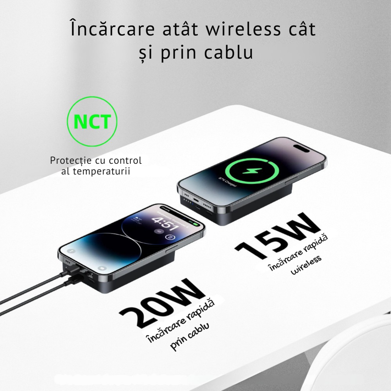 Baterie Externa Wireless Slim, 10.000 mAh, Incarcare Rapida Magnetica 15W [3]