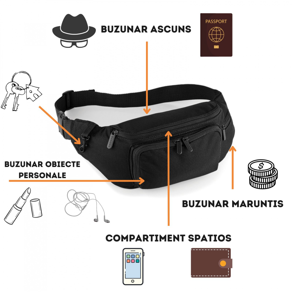 Borseta Festival, Ronic, 4 buzunare, 37 x 15 x 10 cm, unisex, negru [2]