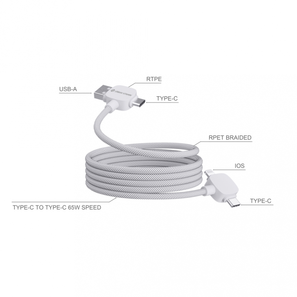 Cablu de încărcare magnetică 4 în 1 Stockton – 120 cm [4]
