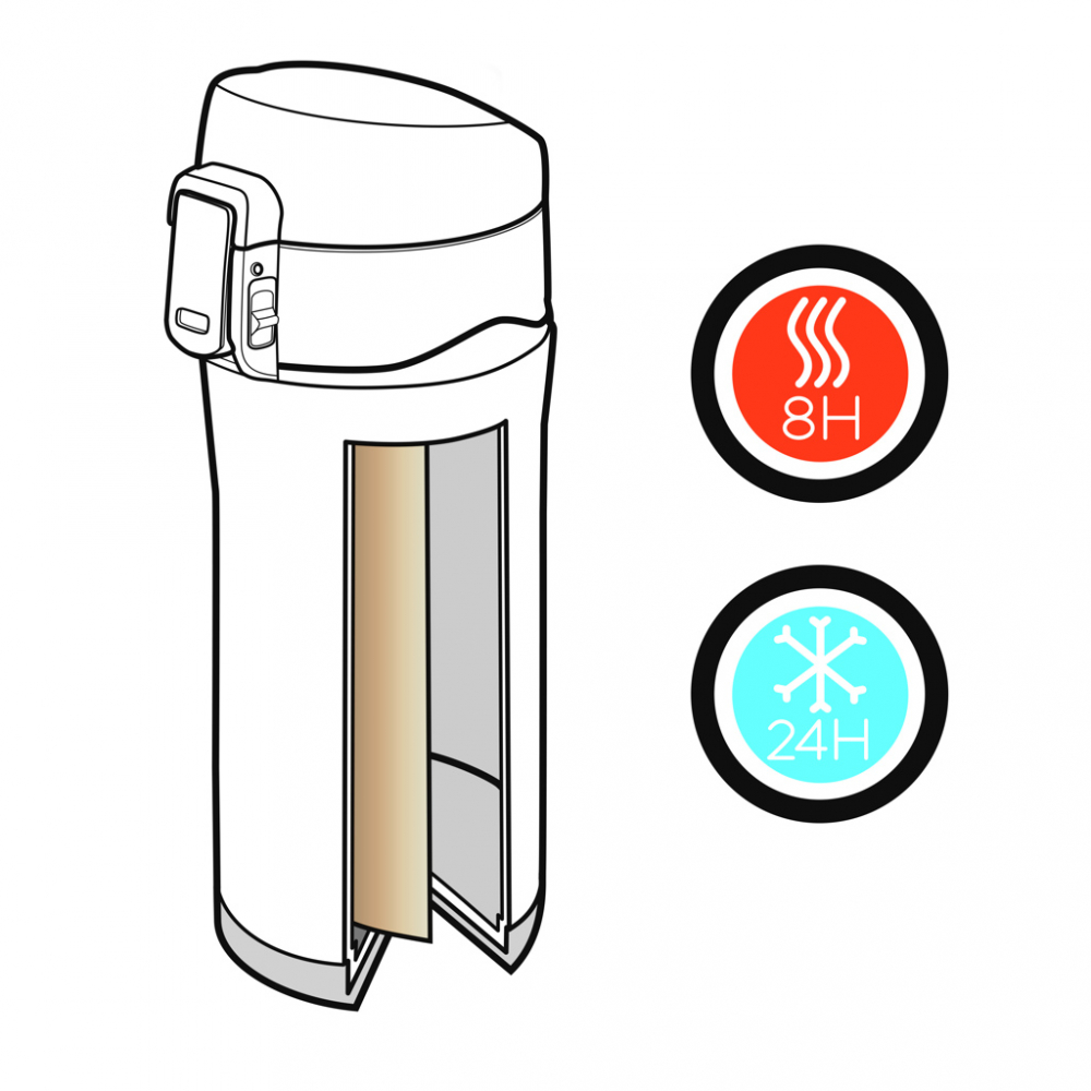 Cana termoizolantă Swiss Peak Elite 300 ml [7]