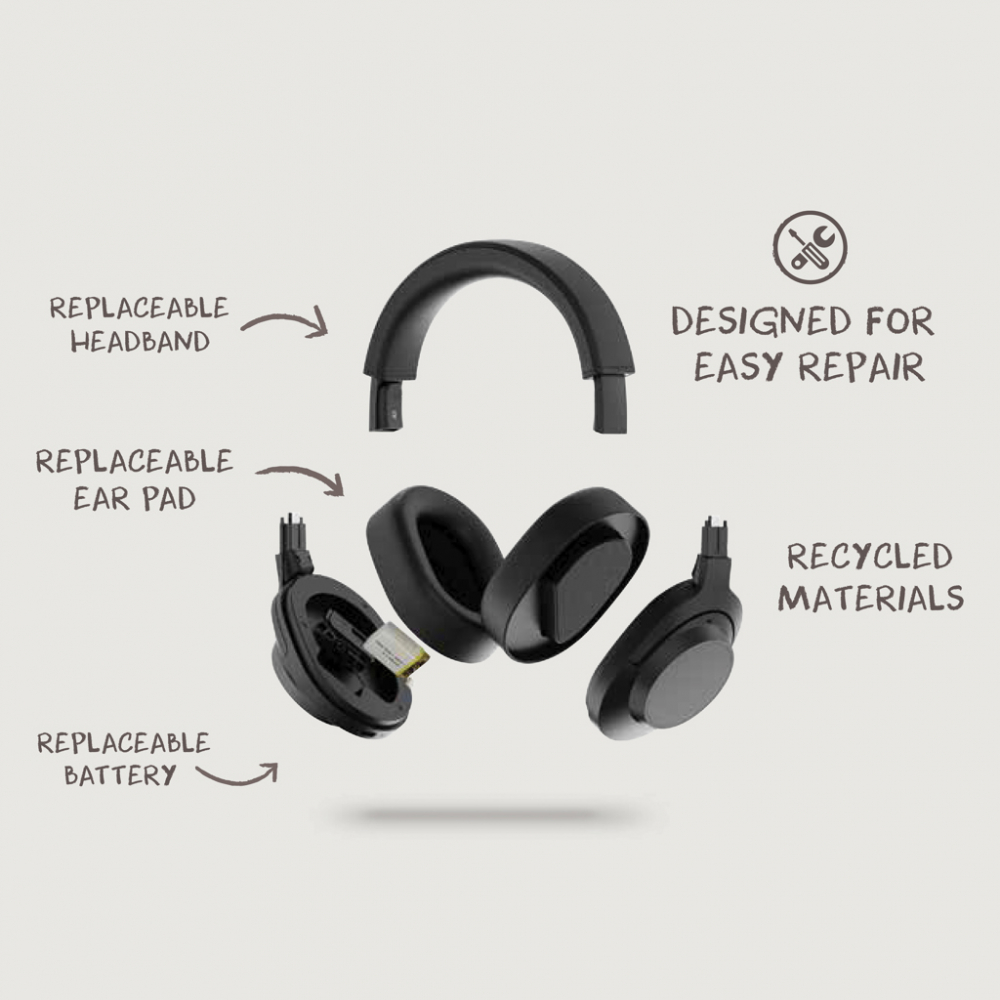 Căști over-ear Irvine – sunet HI-FI [12]