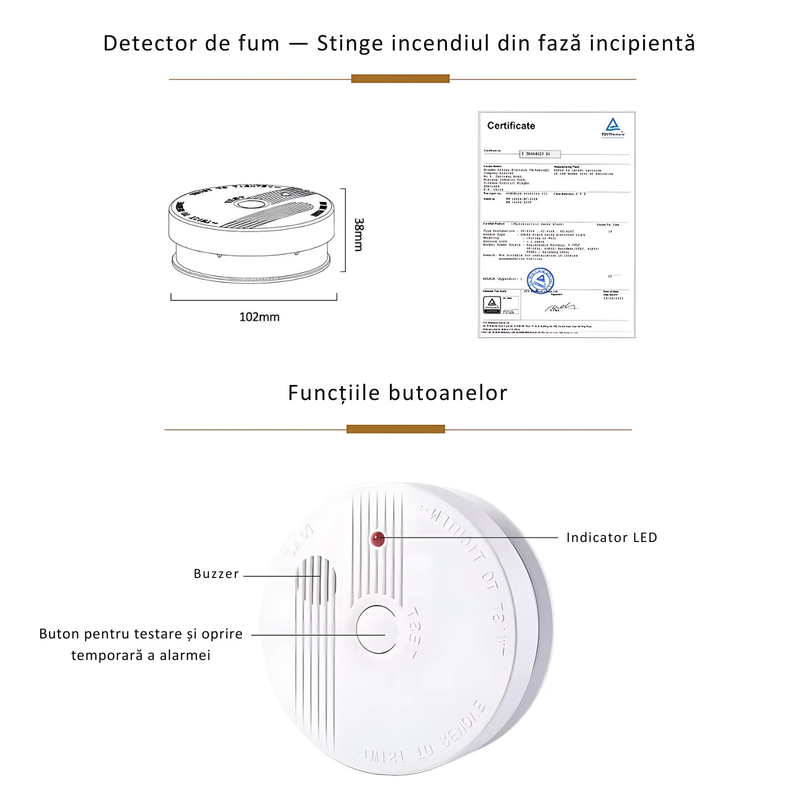 Detector Fum Standalon, Tehnologie Fotoelectrica, Material durabil termoplastic, Idicator LED alarma [3]