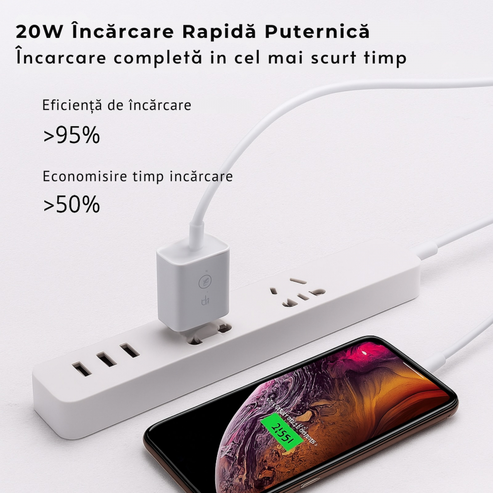 Incarcator Retea FastRX, USB-C 20W, Incarcare Rapida [2]
