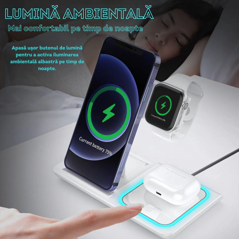 Incarcator Wireless, Statie Incarcare 3 in 1 Qi Fast Charger 15W [3]