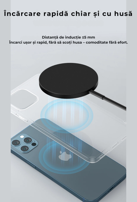 Incarcator Wireless, Tehnologie Magsafe, Incarcare Rapida 15W [5]