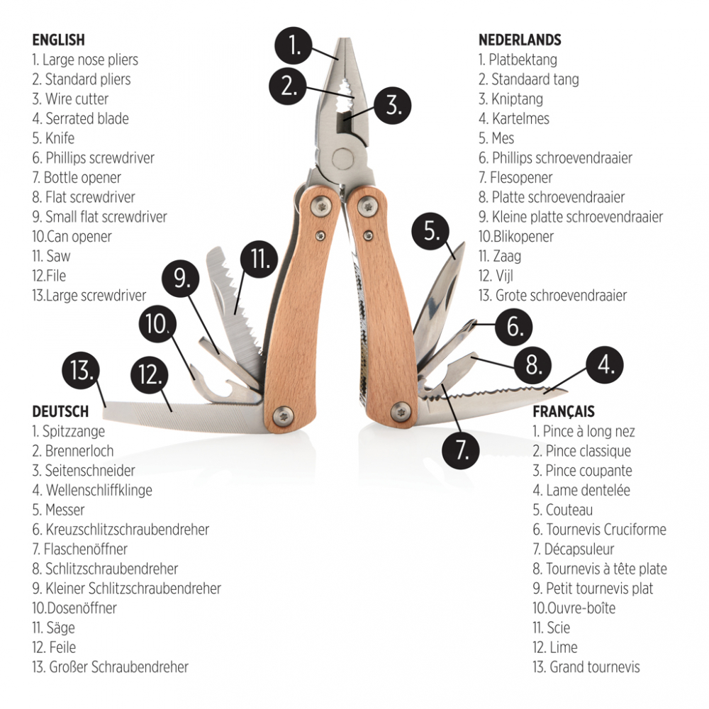Multitool rezistent și durabil, cu 13 funcții [3]