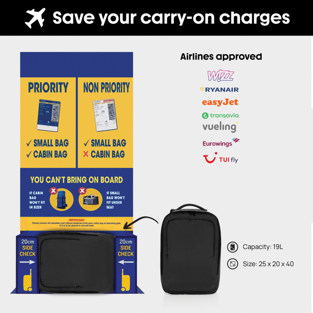 Rucsac de călătorie Ace AWARE™ [8]
