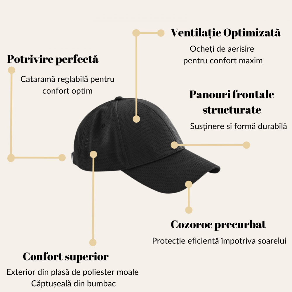Sapca sport Air, tesatura respirabila, unisex, universala, negru [2]