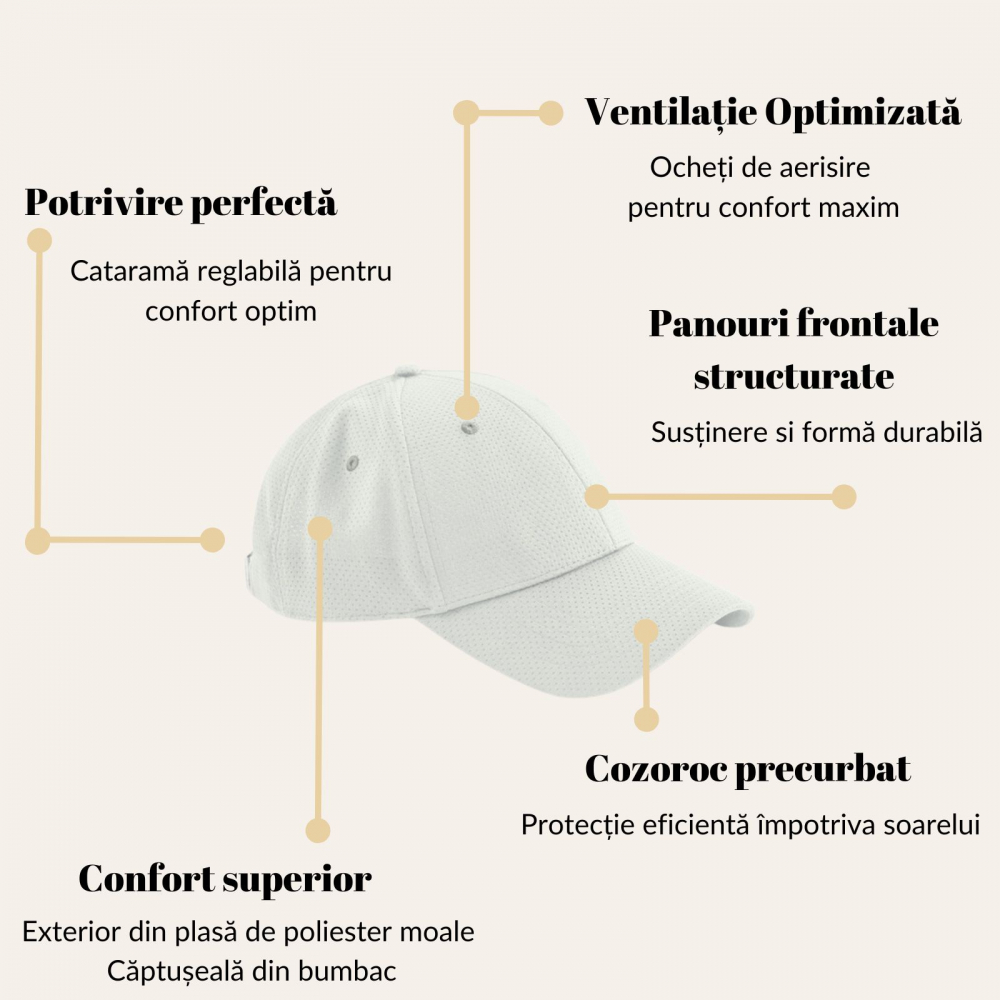 Sapca sport Air, tesatura respirabila, unisex, universala [2]
