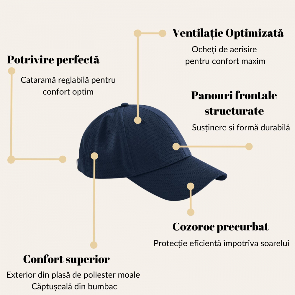 Sapca sport Air, tesatura respirabila, unisex, universala, bleumarin [2]