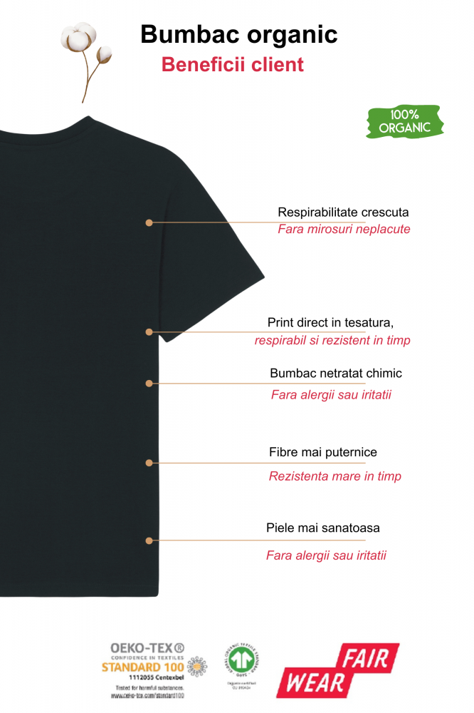 Tricou premium Sting, Ronic, 100% bumbac organic, certificat GOTS, tesatura Single Jersey, 180 G/M², unisex, negru, L [5]