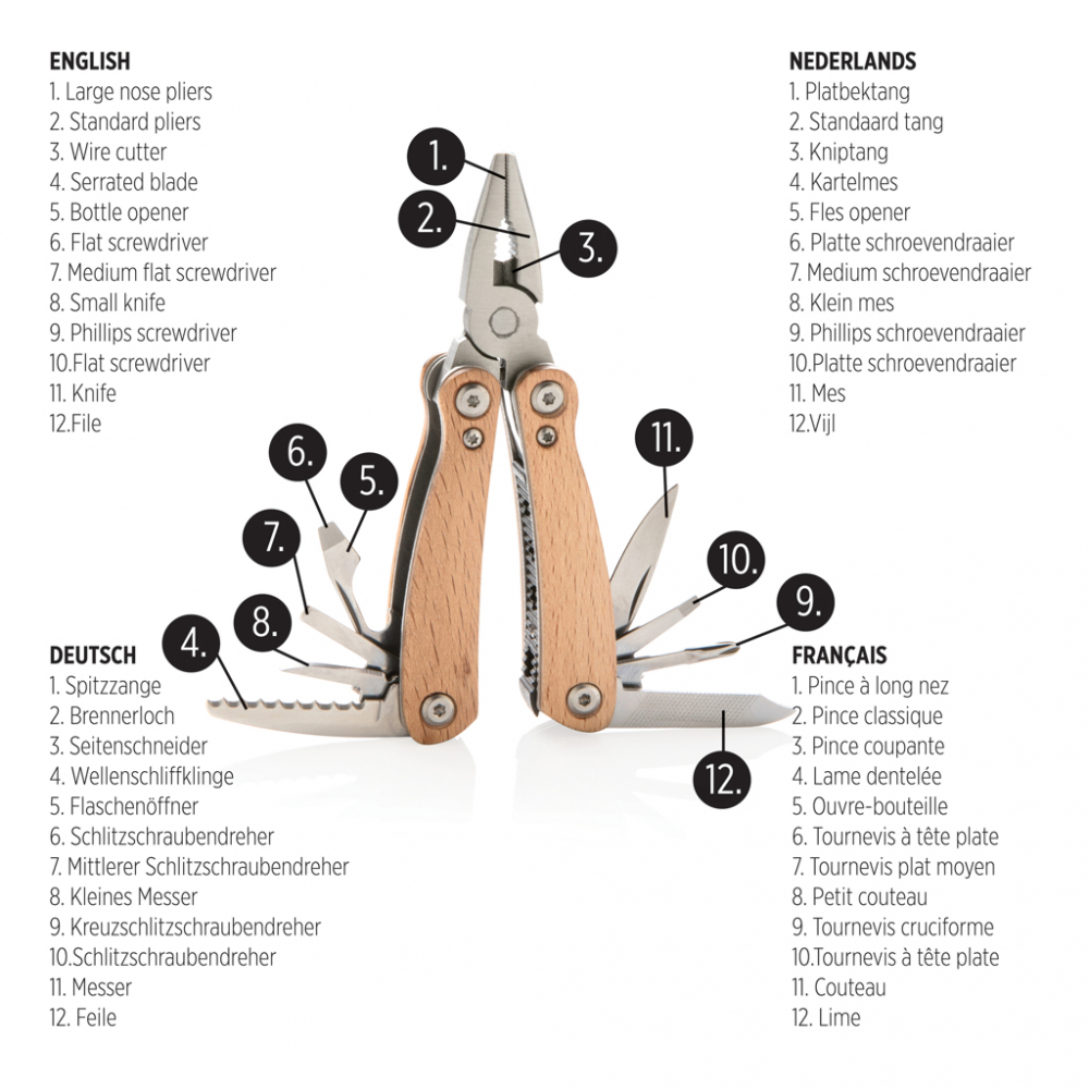 Unealtă multifuncțională compactă, 12 funcții [3]