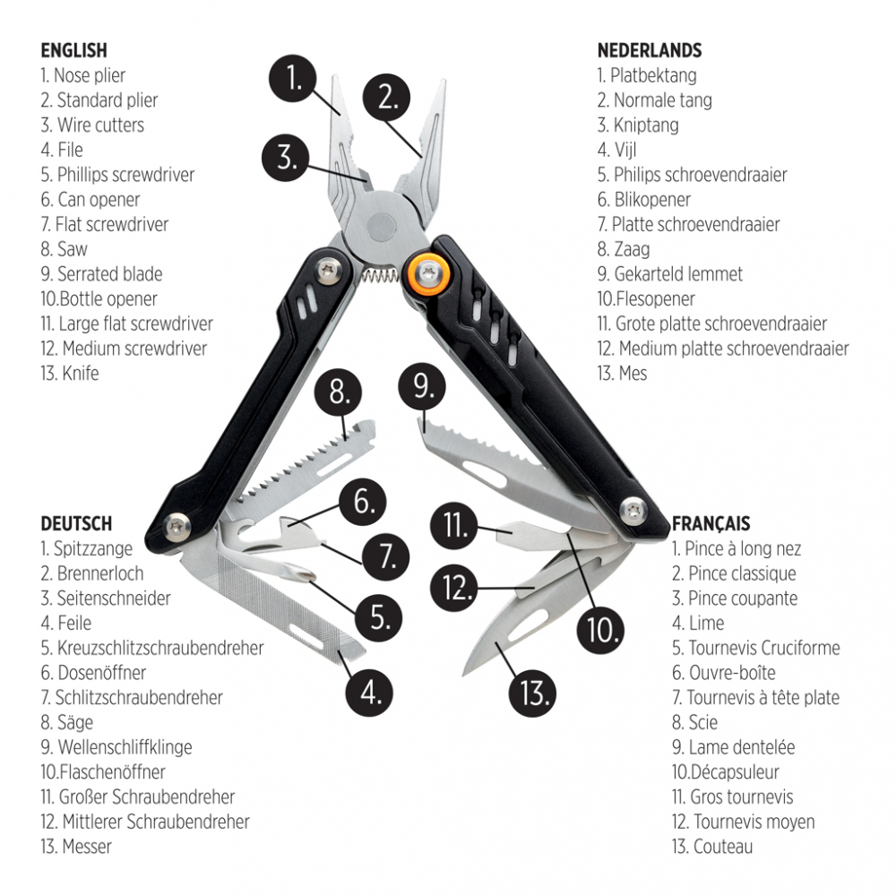 Unealtă ultra-rezistentă, 13 funcții [8]