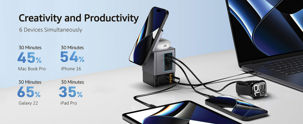 Stație de încărcare Sacramento 105W GaN [5]