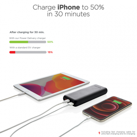 Baterie externă 20.000 mAh cu încărcare ultra-rapidă 18W PD [5]