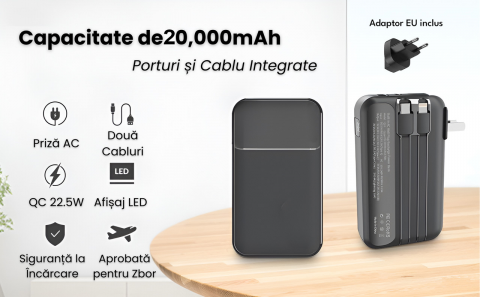 Baterie externa independenta 20.000 mAh, Ronic X, Cabluri Integrate, Fast Charging 22.5W, 4 Dispozitive Simultan,  Priza AC Rabatabila [7]