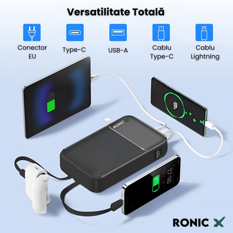 Baterie externa independenta 20.000 mAh, Ronic X, Cabluri Integrate, Fast Charging 22.5W, 4 Dispozitive Simultan,  Priza AC Rabatabila [1]