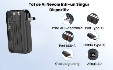 Baterie externa independenta 10.000 mAh, Cabluri Integrate, Fast Charging 22.5W, 4 Dispozitive Simultan, Priza AC Rabatabila [6]