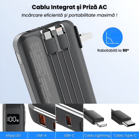 Baterie externa independenta 10.000 mAh, Cabluri Integrate, Fast Charging 22.5W, 4 Dispozitive Simultan, Priza AC Rabatabila [2]