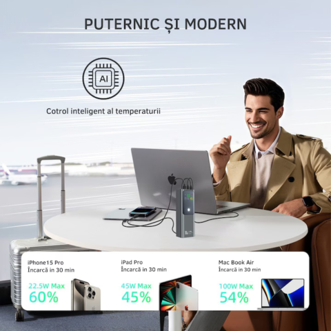 Baterie externa laptop 100W, 20.000 mAh, PD 3.1, dual-output, 3 porturi [1]