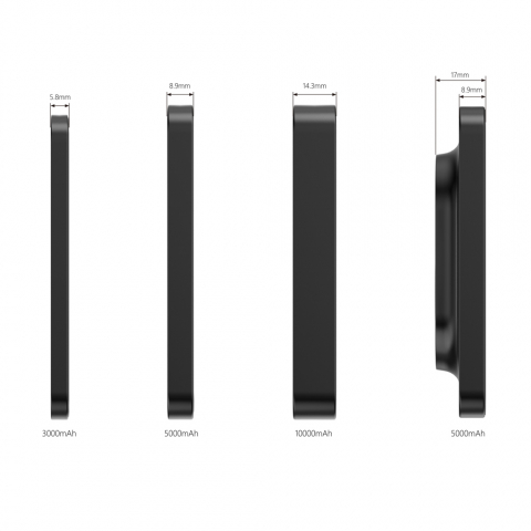 Baterie externă magnetică Richmond 5.000 mAh [15]