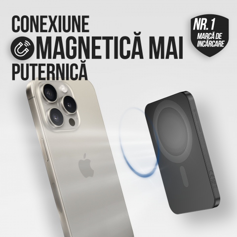 Baterie externa wireless magnetica Icharge 3000 mAh [2]