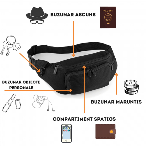 Borseta Festival, Ronic, 4 buzunare, 37 x 15 x 10 cm, unisex, negru [1]