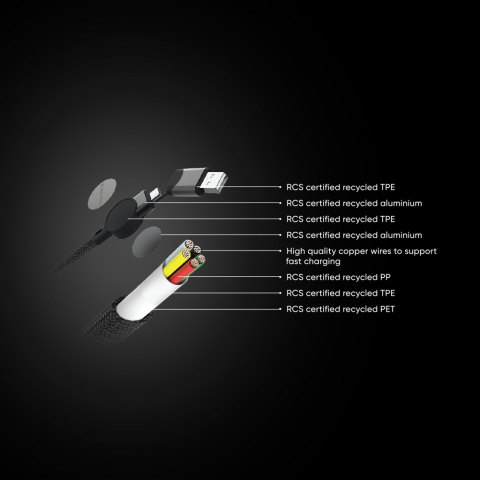 Cablu de încărcare rapidă 5 în 1 Oakland – 120 cm [4]