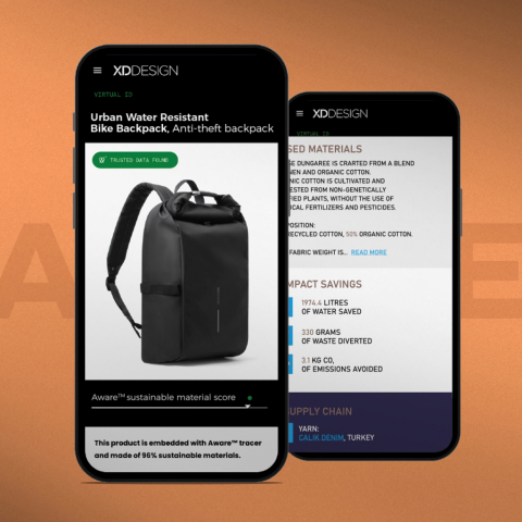 Rucsac Urban Water Resistant Bike, 24L [27]