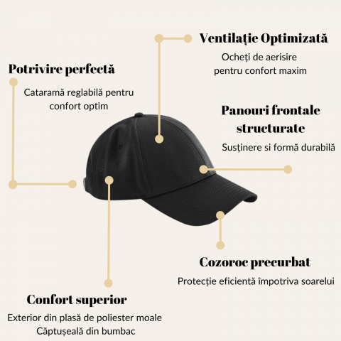 Sapca sport Air, tesatura respirabila, unisex, universala, negru [1]