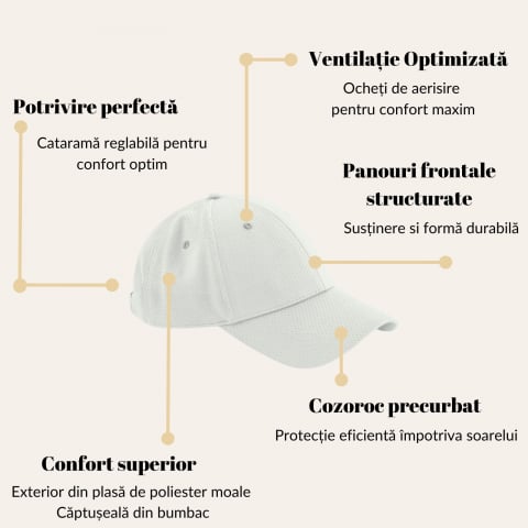 Sapca sport Air, tesatura respirabila, unisex, universala [1]