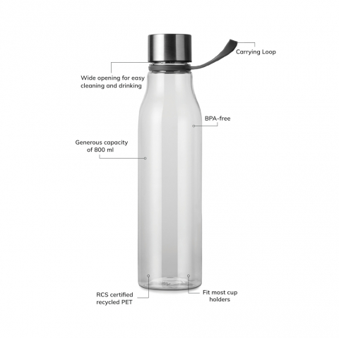 Sticlă de apă din PET reciclat, 800 ML [3]