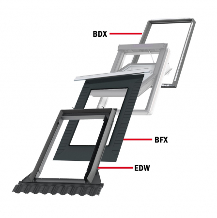 Rama de etansare individuala VELUX EDW 2000 [1]
