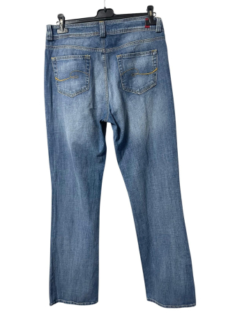 Moment blugi                         M [1]