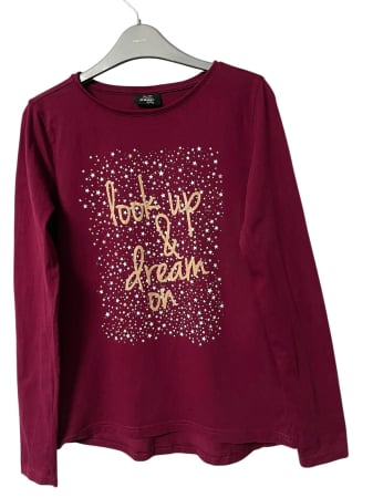 Bluze - Page Young bluza fete                      158/164