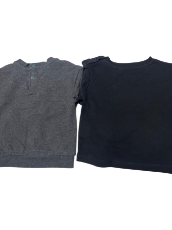 Set 2 bluze                                       74/80 [1]