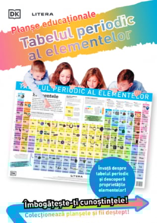 Copii - TABELUL PERIODIC AL ELEMENELOR (planse educationale infoliate)