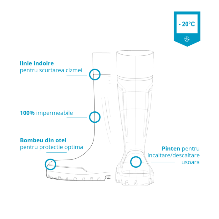 Cizme protectie Bekina Steplite EasyGrip, S4, alb/albastru [12]
