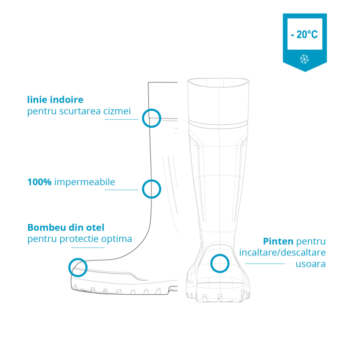 Cizme protectie Bekina Steplite EasyGrip, S4, albastru/albastru [8]
