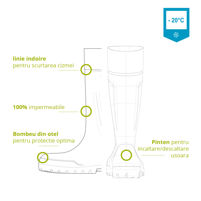 Cizme protectie Bekina Steplite EasyGrip, S5, verde/negru [12]