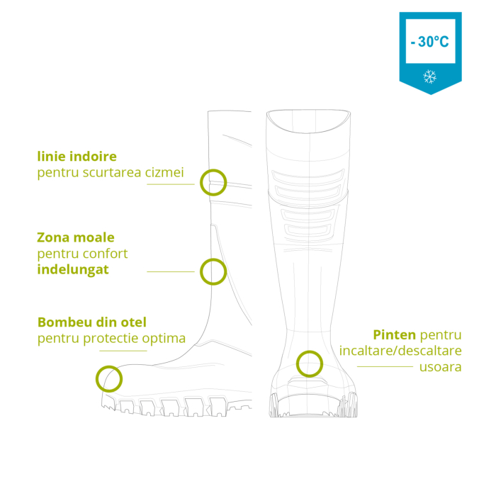 Cizme protectie Bekina StepliteX SolidGrip, S5, negru/negru [12]