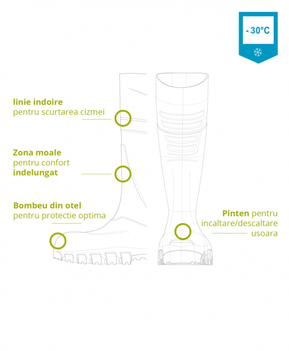 Cizme protectie Bekina StepliteX SolidGrip, S5, verde/negru [13]