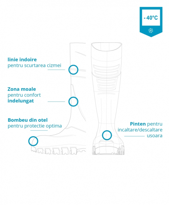 Cizme protectie Bekina StepliteX ThermoProtec, S5, portocaliu/albastru [11]