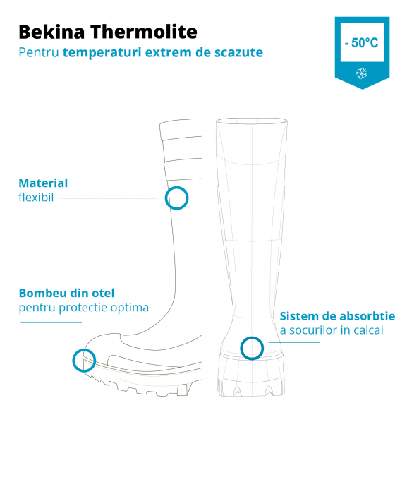 Cizme protectie Bekina Thermolite Extreme Cold, S4, verde/antracit [10]